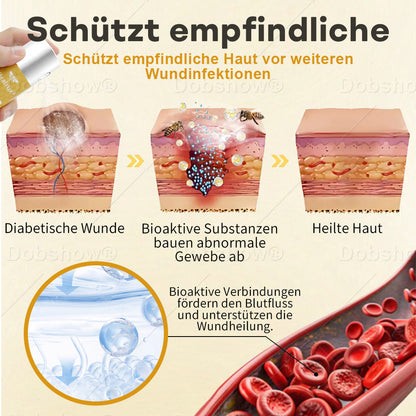 Healrize® GlucoShield Bienengift-Wundspray