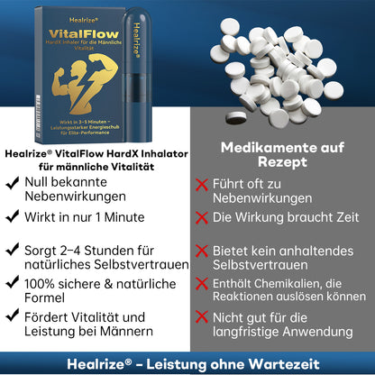 Healrize® VitalFlow HardX Inhaler für die Männliche Vitalität