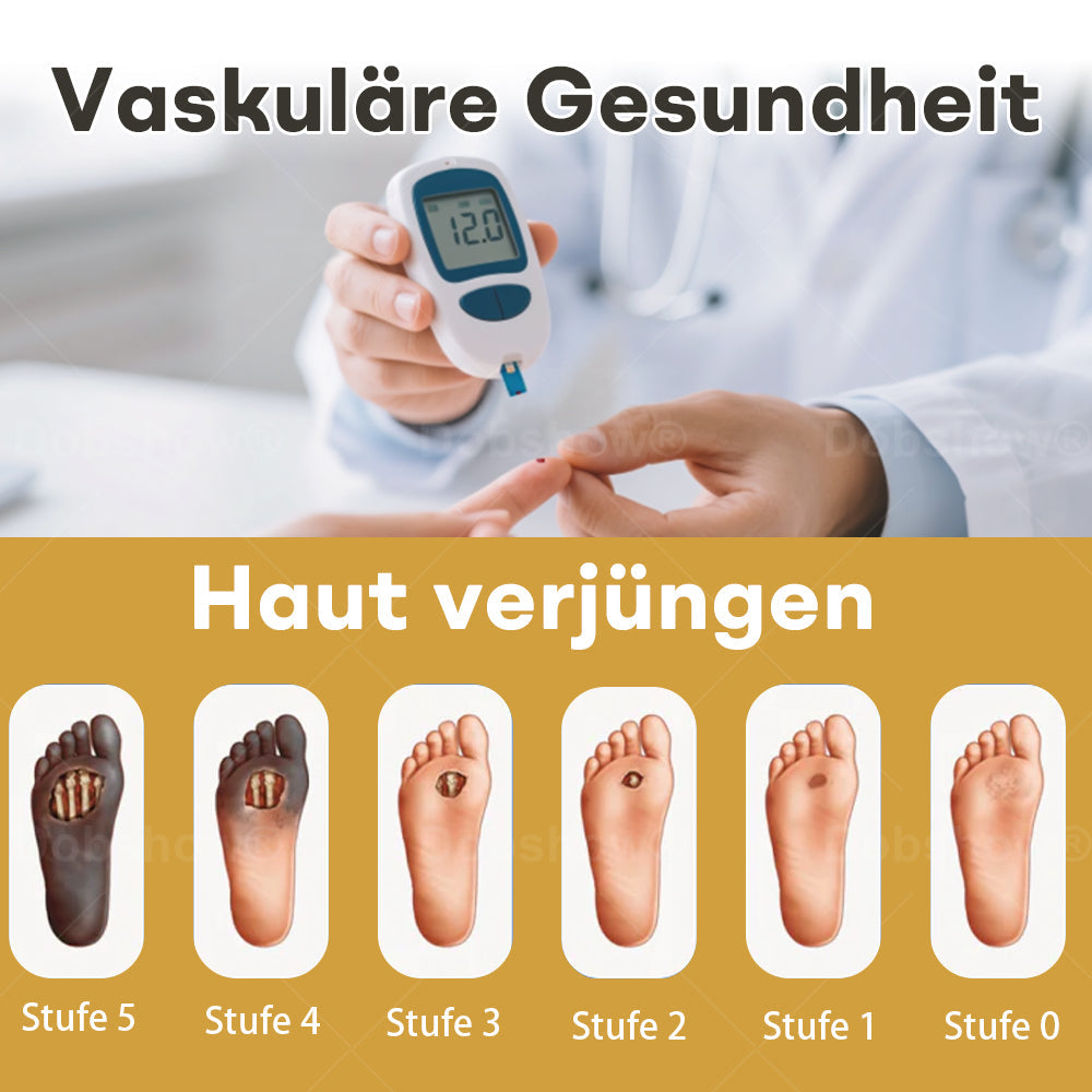 Healrize® GlucoShield Bienengift-Wundspray