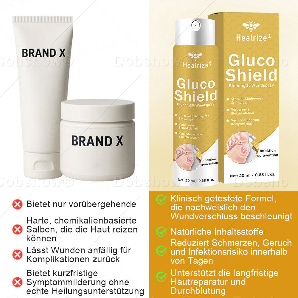 Healrize® GlucoShield Bienengift-Wundspray