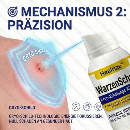 🔥𝙈ä𝙧𝙯-𝘼𝙣𝙜𝙚𝙗𝙤𝙩 | Healrize® WartLock Cryo-Recovery Cooling Spray❄️