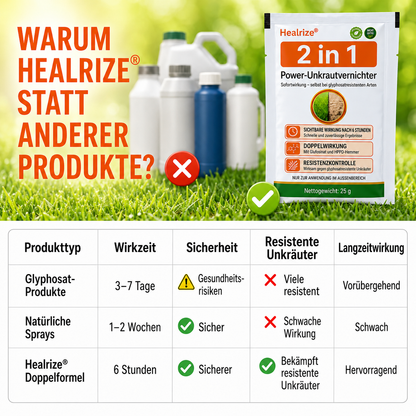 Healrize® 2-in-1 Power-Unkrautvernichter: Sofortwirkung – selbst bei glyphosatresistenten Arten